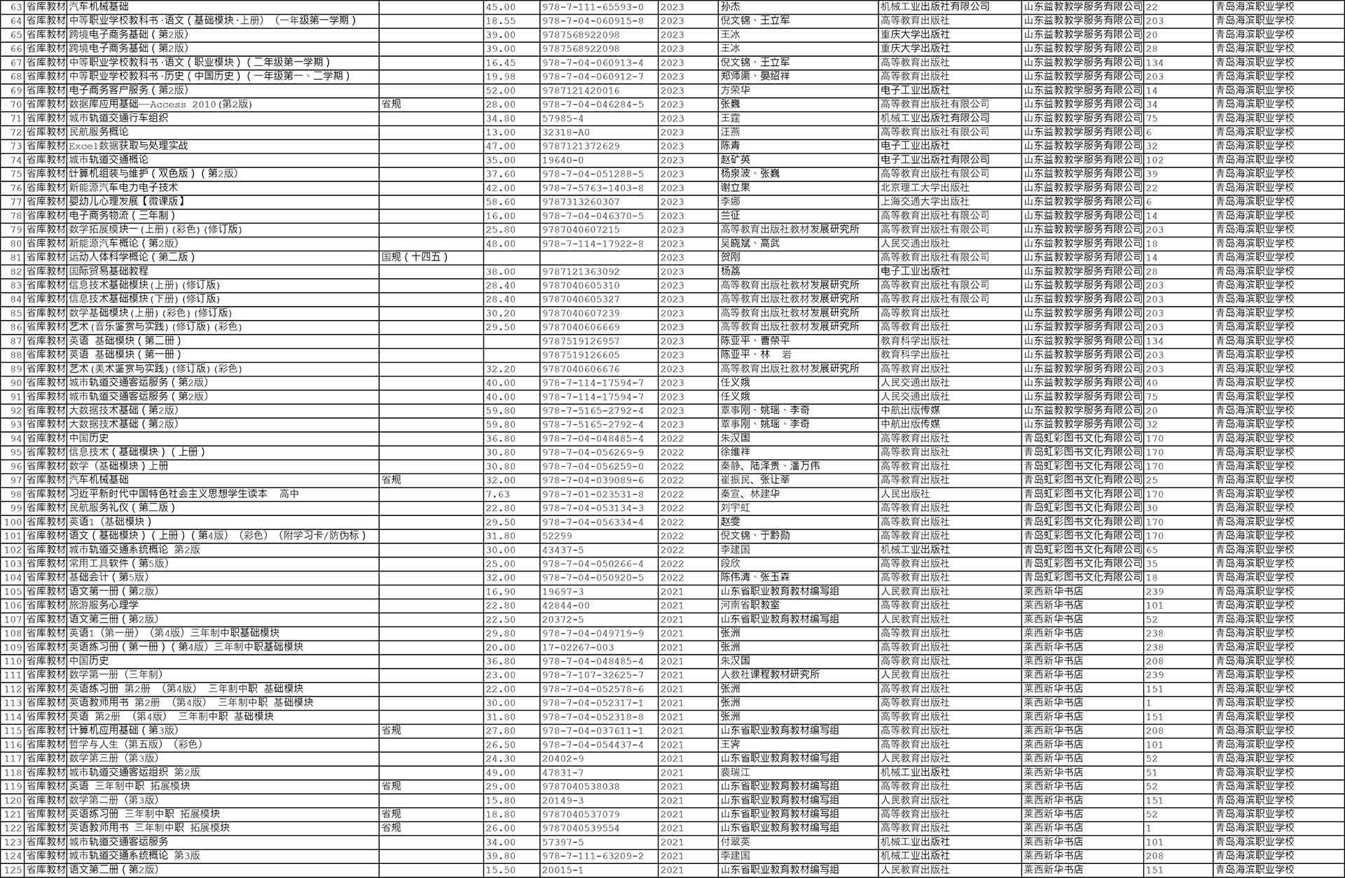 1232121122.jpg